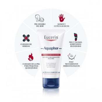 Eucerin Pomada Reparadora Aquaphor 40 ml