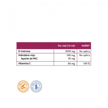 Urineo Forte Probiotic 8 viales